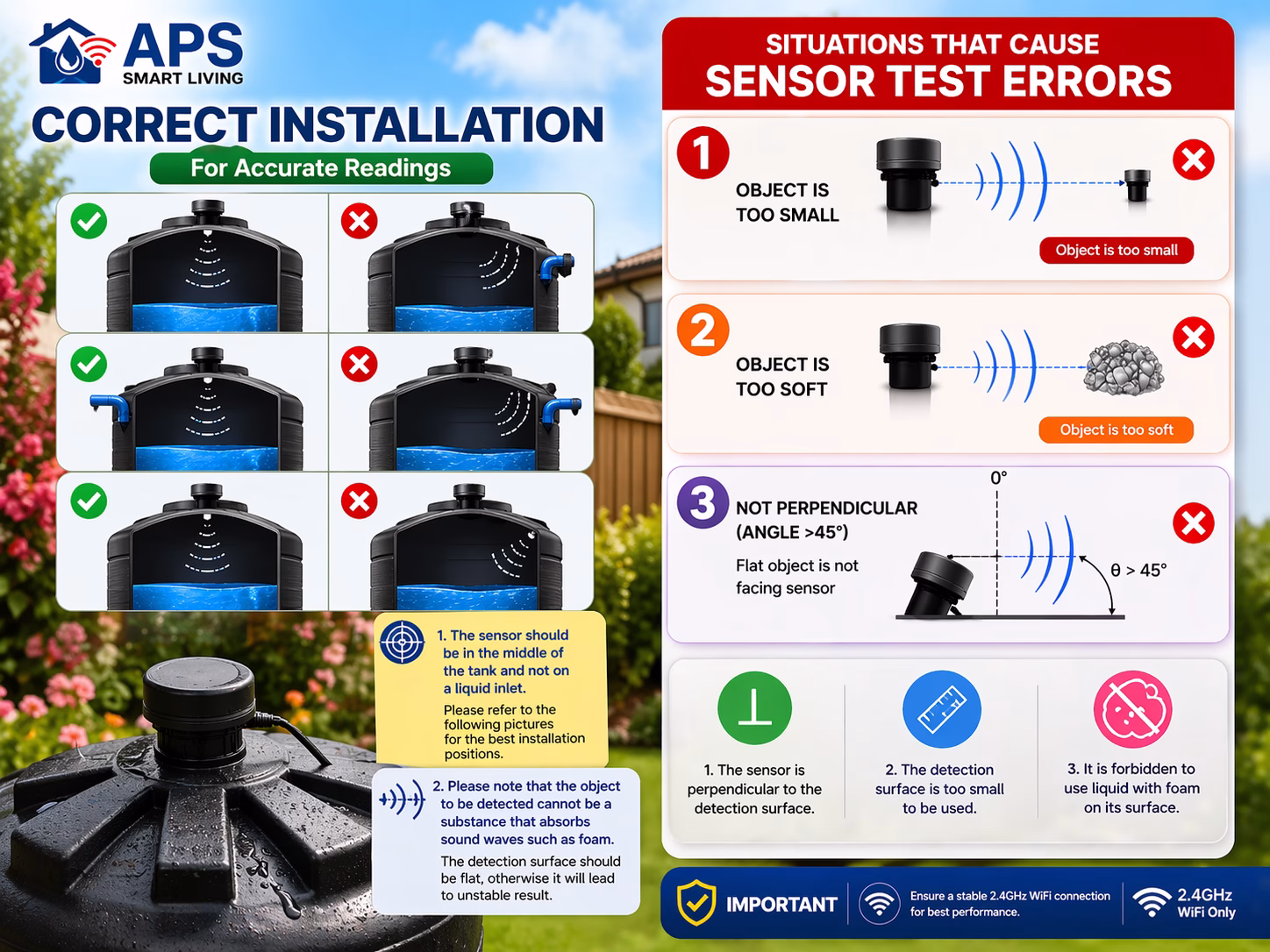 Smart WiFi Water Level Sensor - Image 8