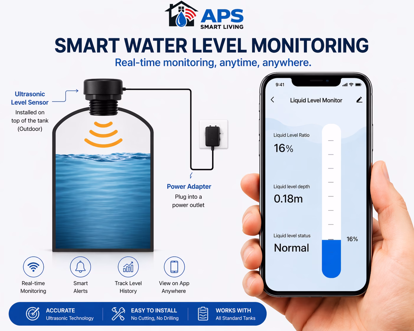 Smart WiFi Water Level Sensor - Image 5