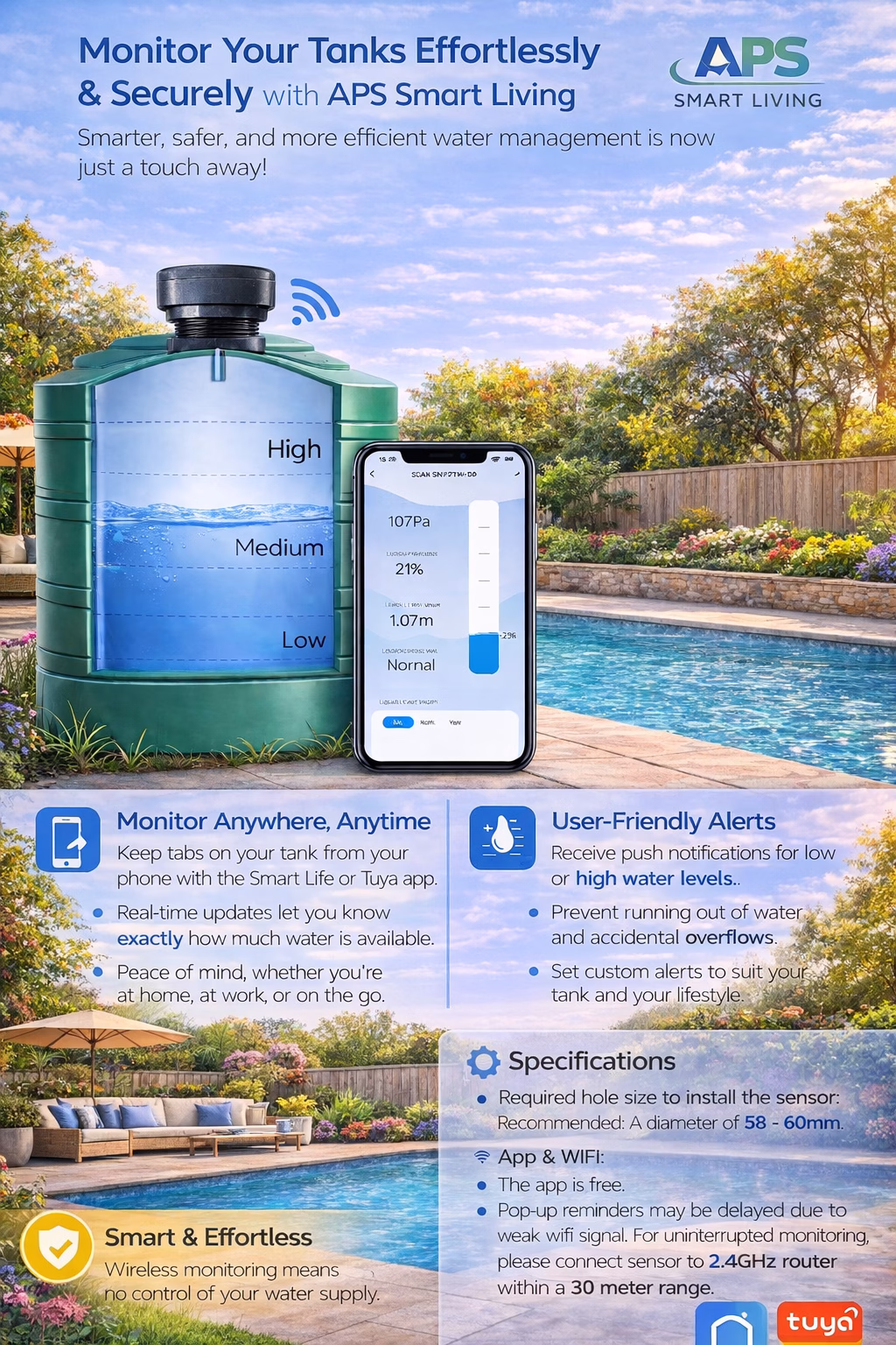 Smart WiFi Water Level Sensor - Image 9