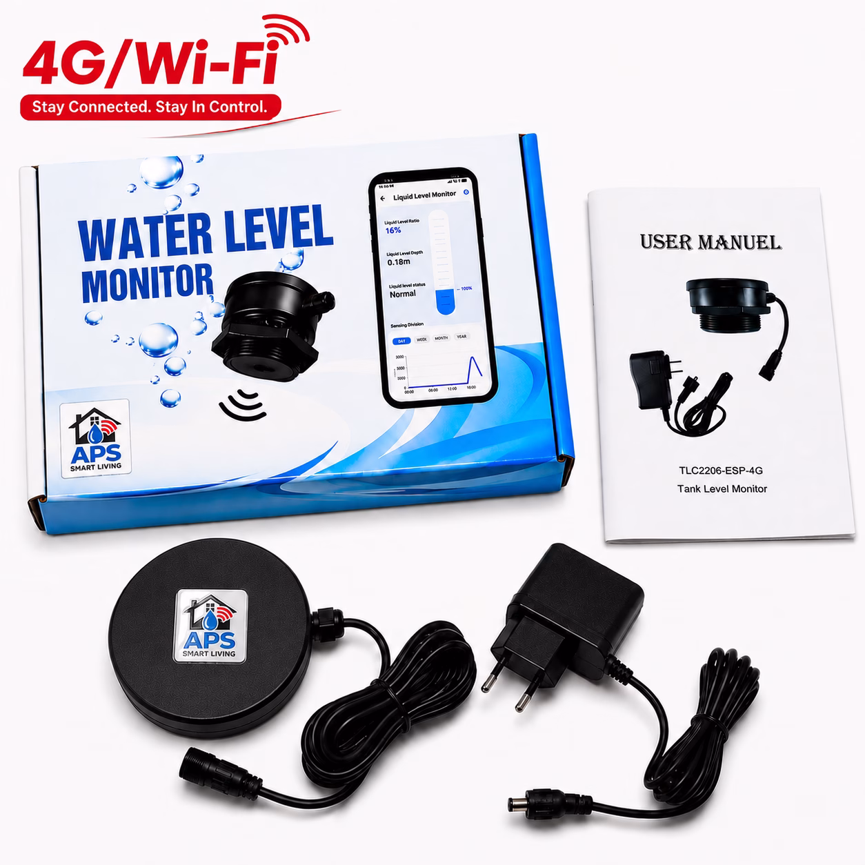 APS Smart Wi-Fi/4G Water Level Sensor