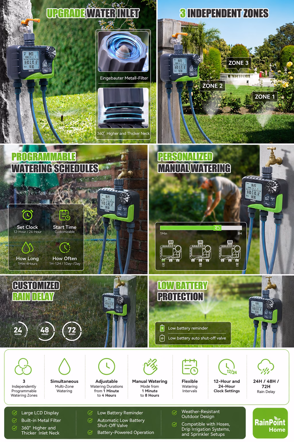 RainPoint 3-Zone Irrigation Timer - Image 2