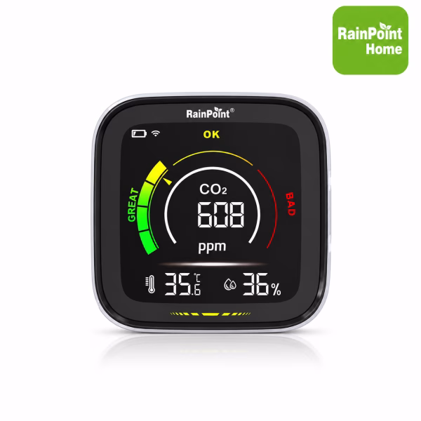 Smart Air Quality Meter
