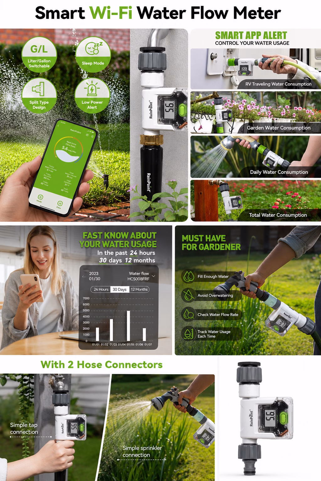Smart Water Flow Meter - Image 3