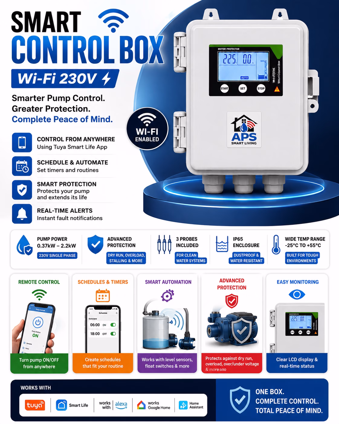Smart Control box Wi-Fi 230V - Image 3