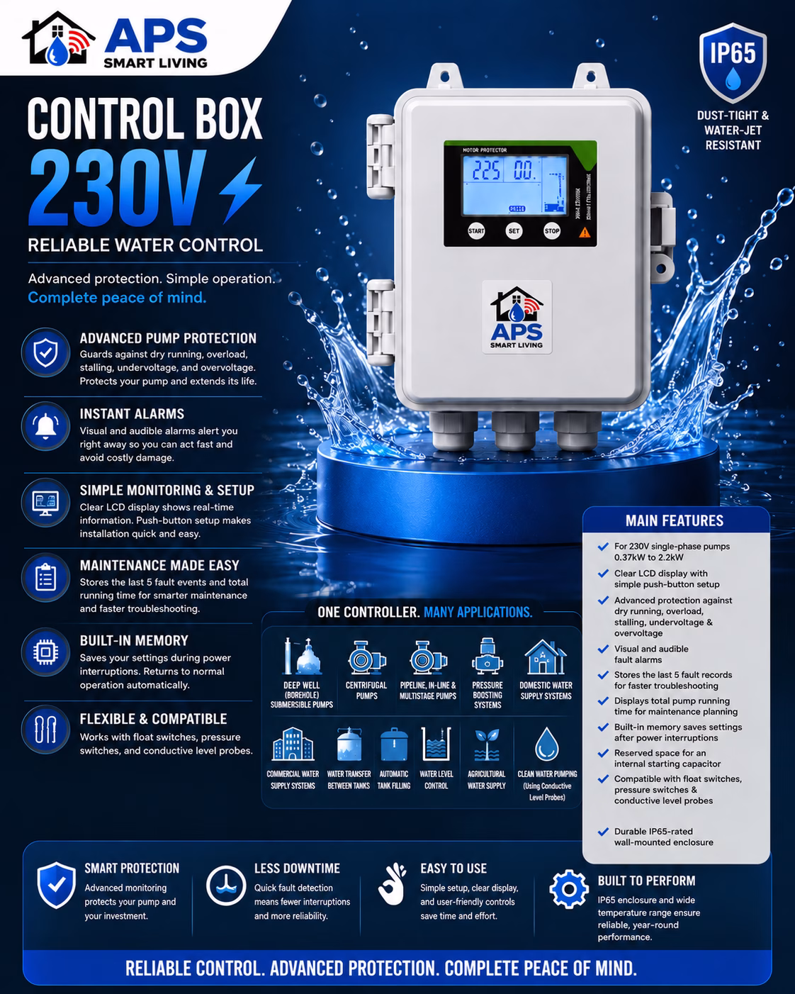 Control Box 230V - Image 3