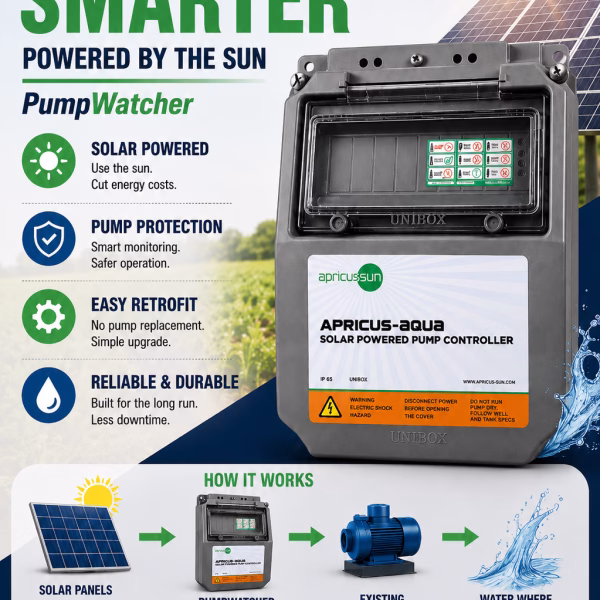 PumpWatcher Explanation Image